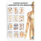 Mini-Poster Booklet: Akupunktur